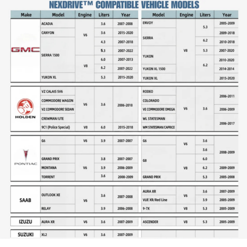 Nexdrive™ Afm/dfm Disabler (Official Retailer) [year]